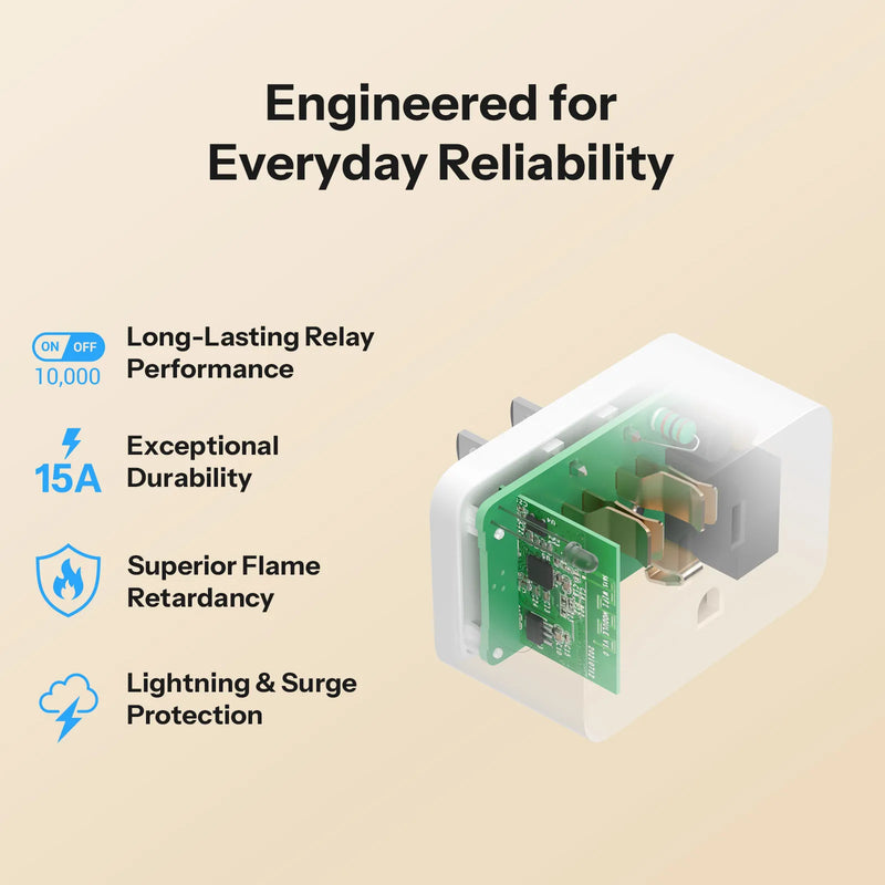 SONOFF S61STPB iPlug Gen2 Type B Matter Over Wi‑Fi Smart Plug Energy Monitor Electricity Bill Track Voice Control via Apple Home