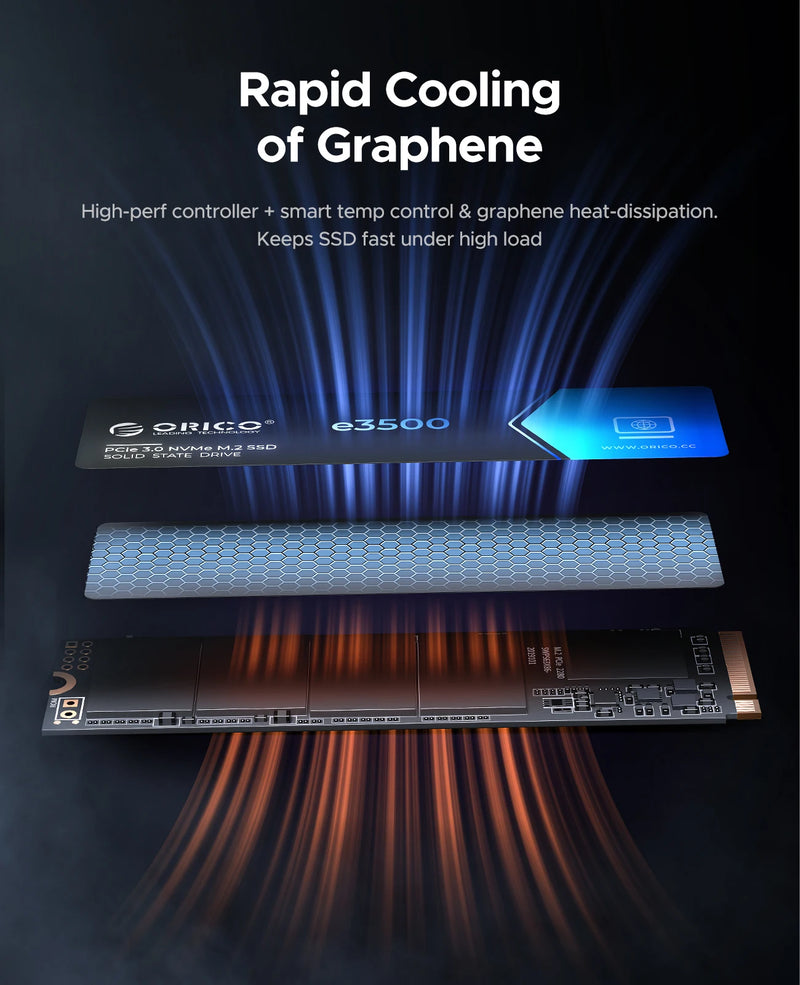 ORICO M.2 NVMe SSD 1TB PCIe3.0 3500MB/s 2280 PCIe Gen3x4 NVMe Internal Solid State Drive for Laptop/Desktop 3D NAND 5 Yeas