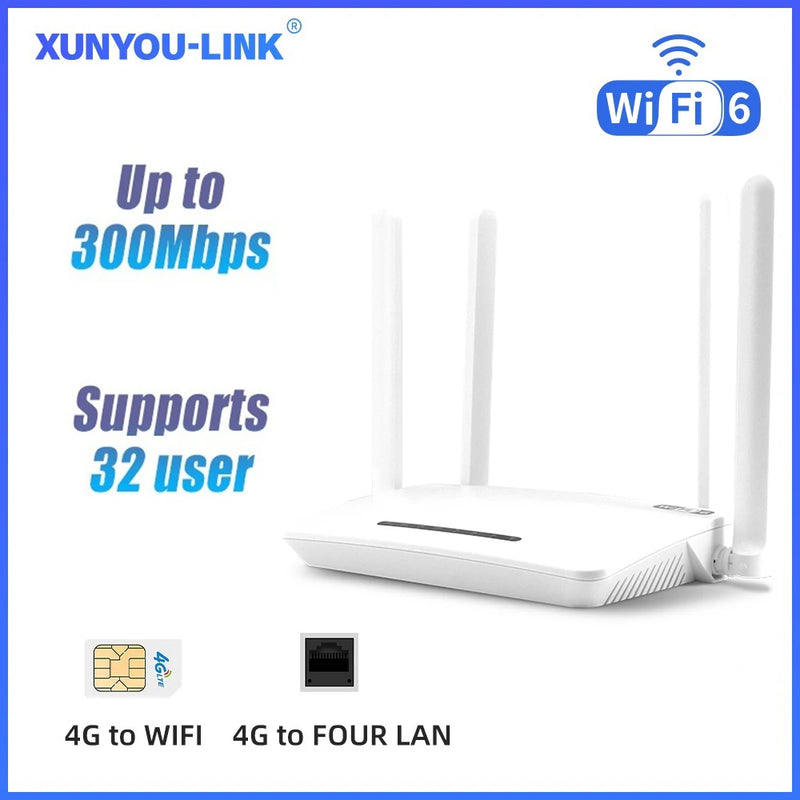4G LTE WIFI Router WiFi 6 Mobile Modem 300Mbps Signal Amplifie With Nano SIM Card Slot 4 LAN Interfaces Support 32 Wireless Use