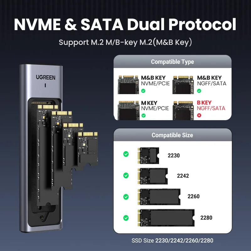 UGREEN 20Gbps M2 SSD Case M.2 NVMe SATA SSD Enclosure Adapter USB 3.2 Gen2 External Enclosure Supports M and B&M Keys