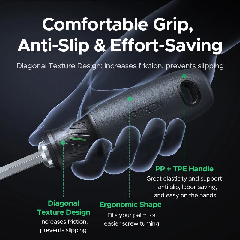 UGREEN 2-in-1 Screwdriver S2 Allot Steel