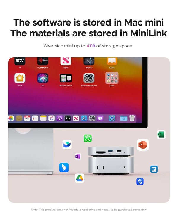 ORICO Mac Mini M4 Docking Bracket USB3.0 HUB Docking Station SD/TF Card Multi-Port USB C HUB for Mac Mini M4/M4 Pro