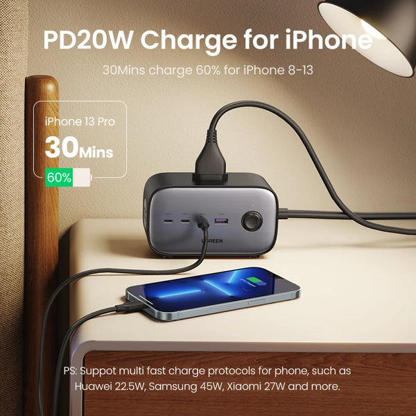 ឆ្នាំងសាក UGREEN 100W GaN Desktop Charger Power Strip Charging Station Fast Charger សម្រាប់កុំព្យូទ័រយួរដៃ Macbook iPhone 17 16 Pro ឆ្នាំងសាកទូរស័ព្ទ