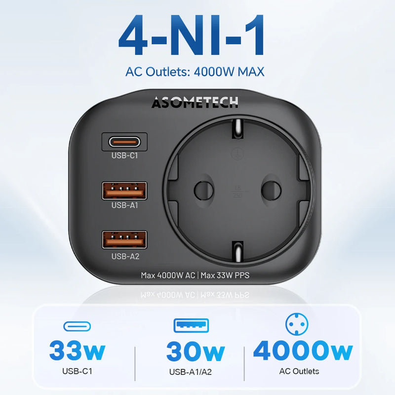 ឆ្នាំងសាក GaN 33W 4-IN-1 រន្ធដោត AC 4000W បន្ទះសាកថ្ម PD PPS USB Type C សាកថ្មលឿនសម្រាប់ iPhone 17 16 Pro Max Samsung Xiaomi