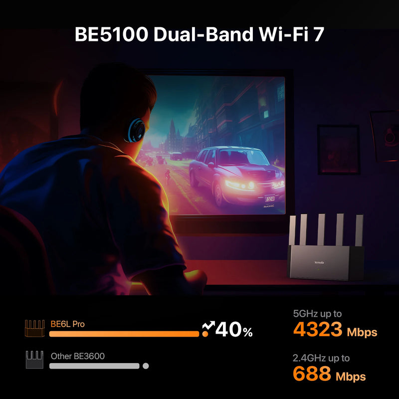 រ៉ោតទ័រ Tenda BE6L Dual-Core Wifi7 BE5100 5011Mbps រន្ធ Ethernet 2.5G ប្រេកង់ពីរ 2.4/5GHz ឧបករណ៍ពង្រីកសញ្ញាឯករាជ្យ 5 សំណាញ់