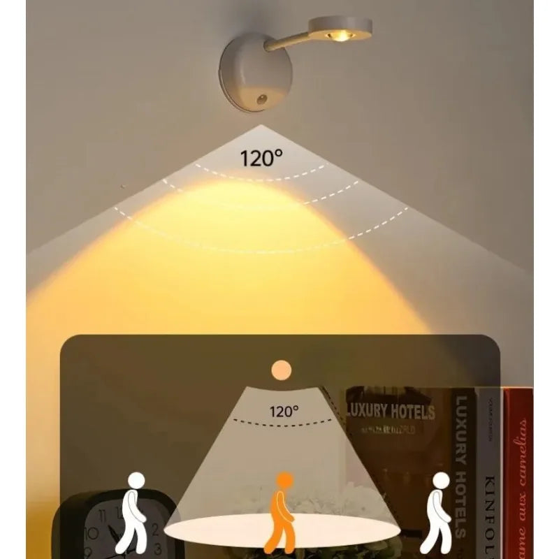 ចង្កៀងជញ្ជាំង LED ក្នុងផ្ទះឆ្លាតវៃដែលអាចសាកបាន ពន្លឺភ្លើងពិល LED ពីចម្ងាយឥតខ្សែ ភ្លើងរូបភាព RGB សមរម្យសម្រាប់បន្ទប់សិក្សា