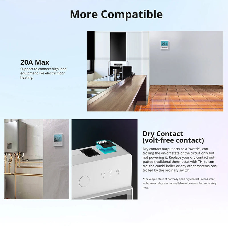 SONOFF TH Elite 16A/20A Smart Temperature & Humidity WiFi Switch Dry Contact Real Time Monitoring via eWeLink Alexa Google