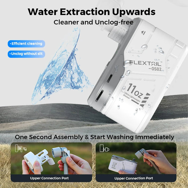 FLEXTAIL MAX SHOWER - Portable Electric Shower Pump IPX7 Waterproof for Outdoor Shower, Car Washing, Dishwashing, Pet Cleaning