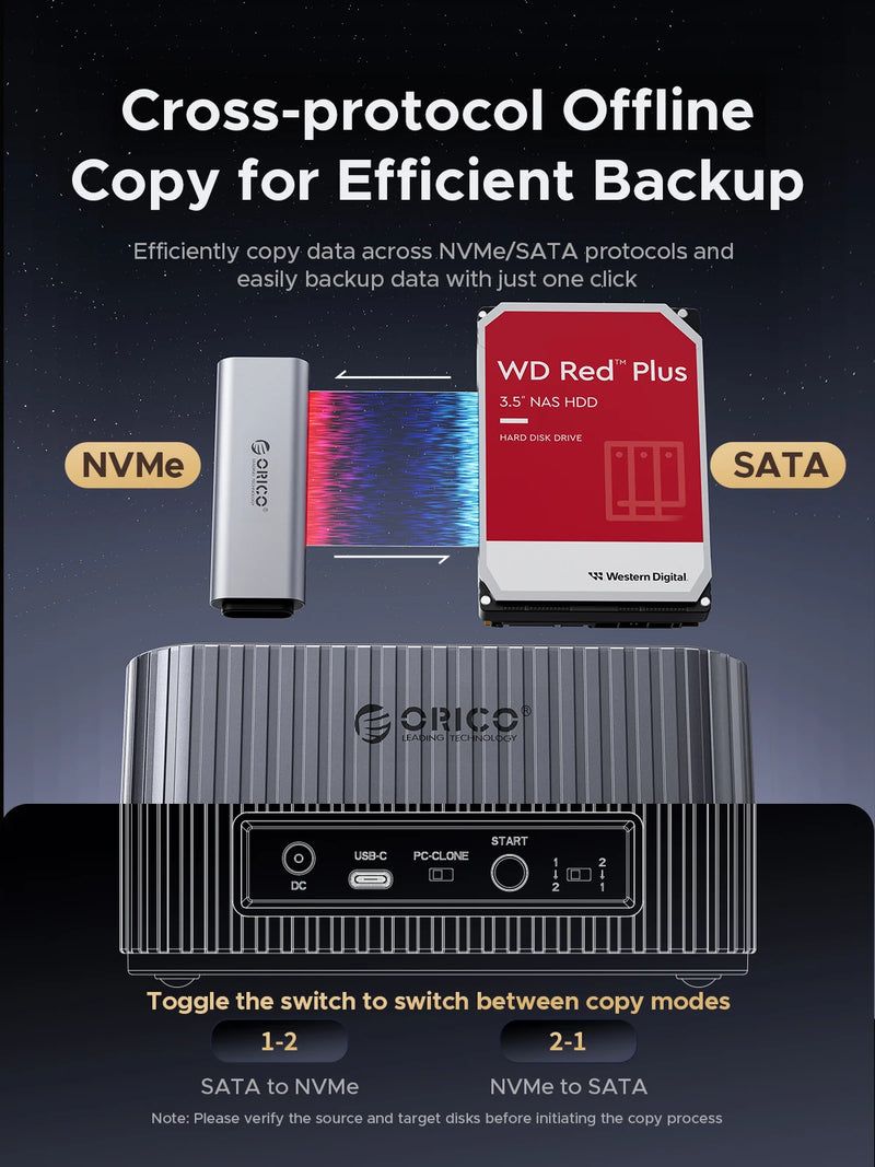 ORICO M.2 SSD Enclosure NVMe to SATA HDD Case USB3.2 10Gbps Copy Docking Station Cross Protocol Offline Tool Free 22TB+8TB Max