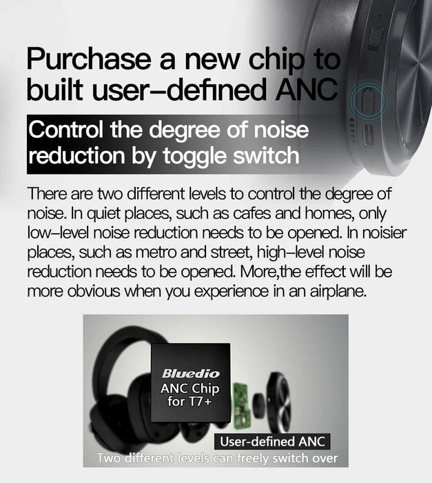 Bluedio T7+ ANC Bluetooth Headphones Over-ear Wireless Headset 57mm Driver Stereo HIFI Bass Bluetooth Earphone With SD Card Slot