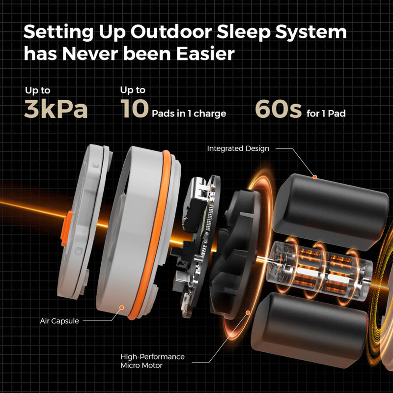 FLEXTAIL TINY SLEEPING PAD - Insulated Sleeping Pad with Built-in Pump, Automatic Inflation/Deflation, Lightweight Design