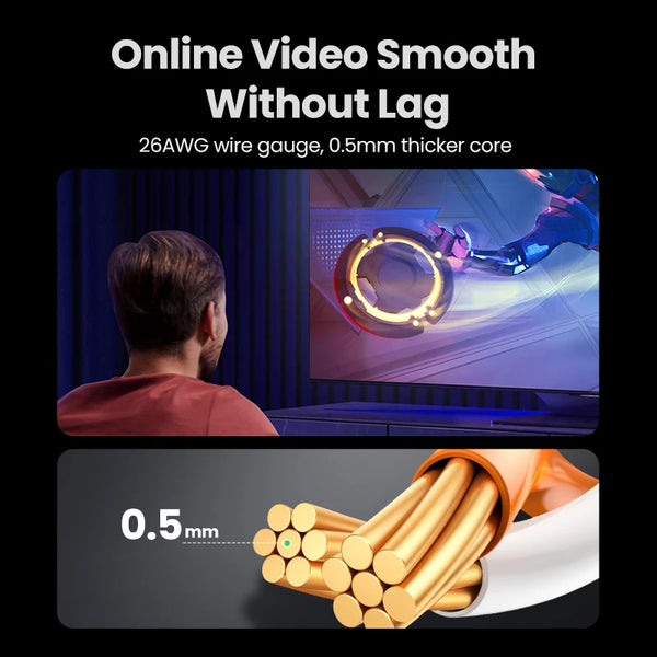 ខ្សែ UGREEN Ethernet Cat6 Gigabit ល្បឿនលឿន 1000Mbps Internet Cable RJ45 Shielded Network LAN Cord សម្រាប់កុំព្យូទ័រ PS5 PS4 PS3 Xbox