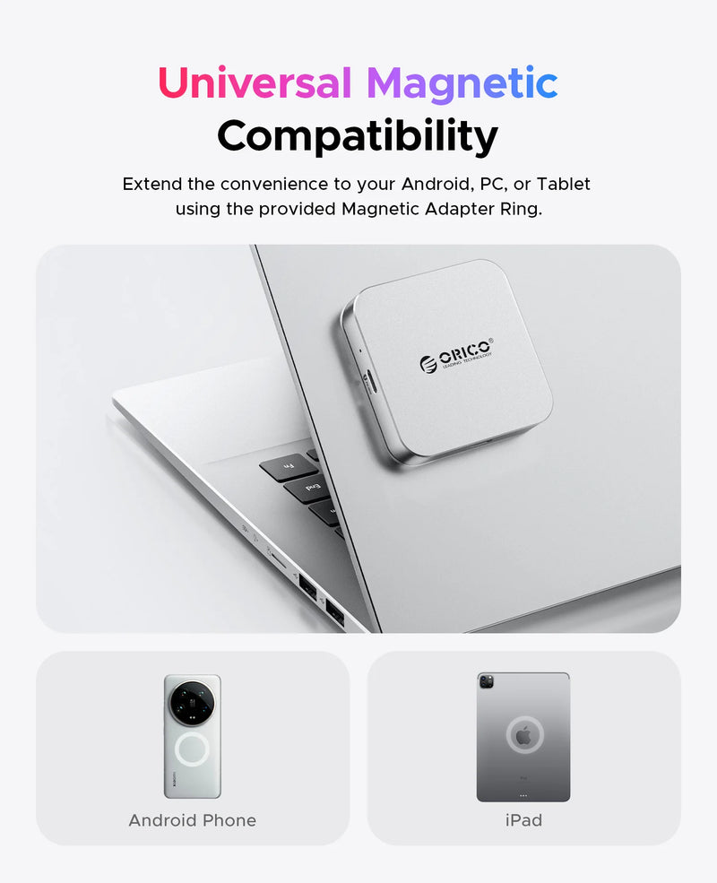 ORICO Magnetic USB C Hub SD/TF Card Reader for Magsafe Phone PC Docking Station PD100W SD TF Card Adapter For iPhone 17/16 Pro