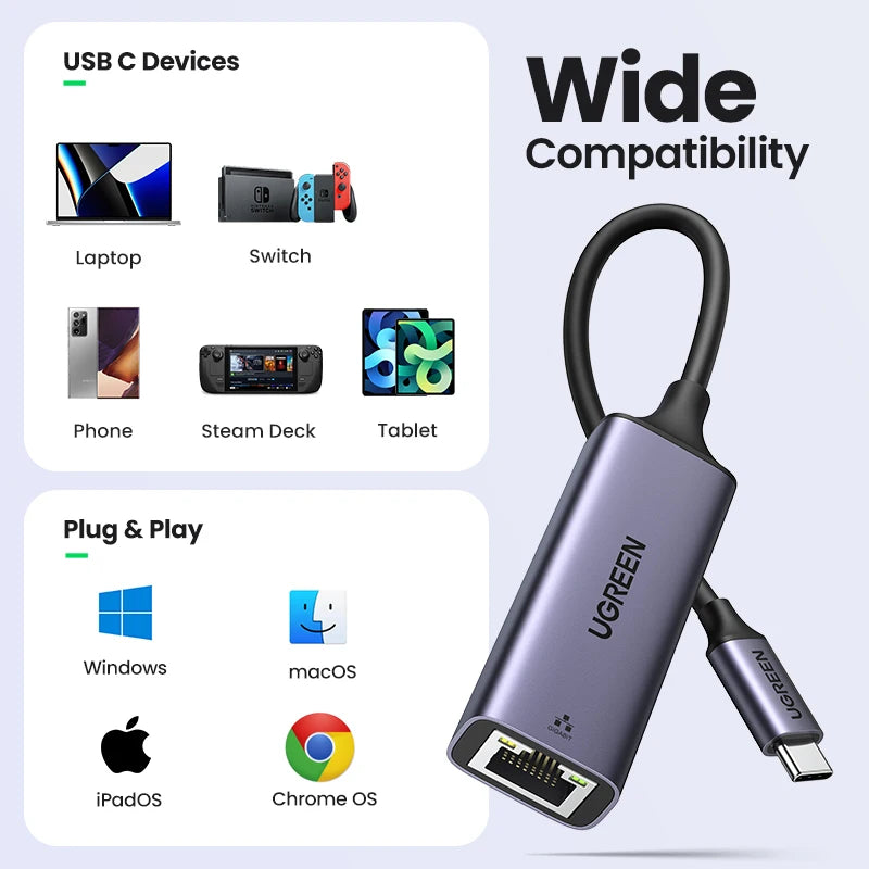 UGREEN USB C Ethernet Adapter 1000Mbps USB Lan RJ45 1Gbpsfor Laptop MacBook Samsung iPad Accessories Gigabit Network Card Dongle