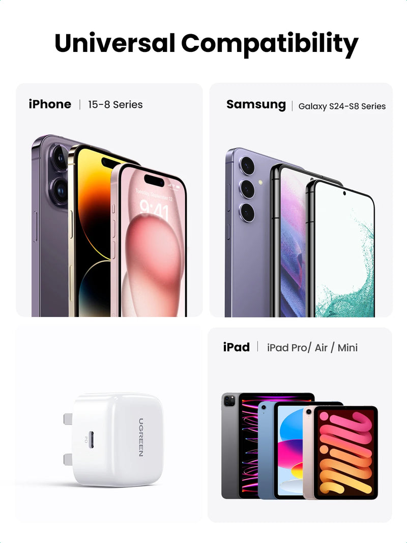 【UK Plug】UGREEN Quick Charge 4.0 3.0 QC PD Charger 20W USB Type C Fast Charger for iPhone 15 14 13 Pro Xiaomi Phone PD Charger