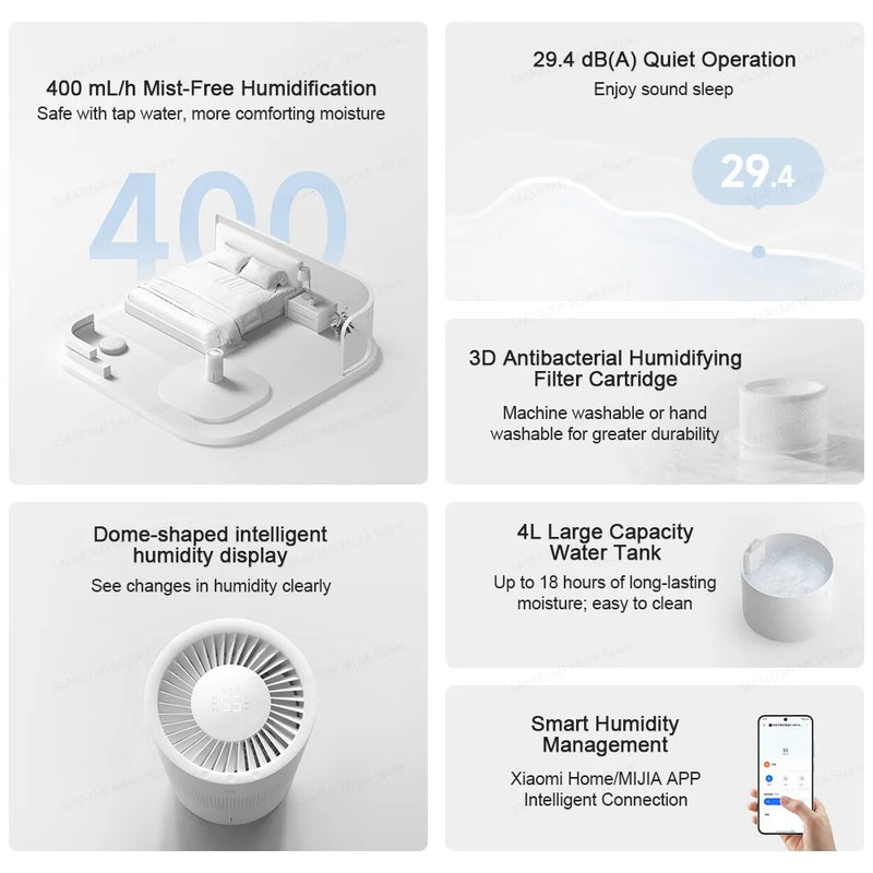 MIJIA Mist-Free Humidifier 3nd 400 mL/h,Model CJSJSQ05ZMZ,29.4dB(A) Quiet Operation,4L Water Tank,CN Version With Adapter