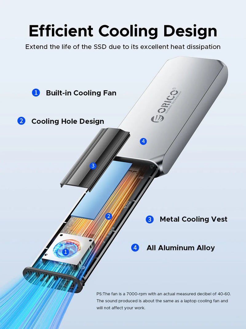ORICO USB4 40Gbps Enclosure with Cooling Fan 8TB MaxPCIe4.0 NVME Enclosure Aluminum Compatible Thunderbolt 3/4 for mac mini iMac
