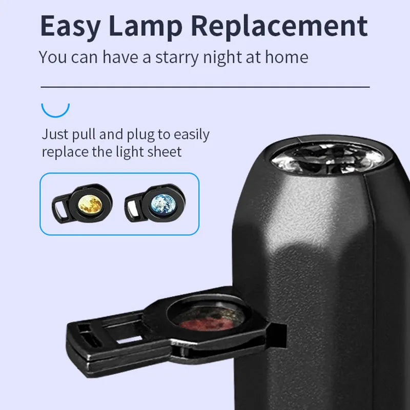 ភ្លើងបញ្ចាំងបុណ្យណូអែល USB 5V ភ្លើងពេលយប់ LED Ambiance 4/10 របៀបបញ្ចាំងលំនាំដែលអាចប្តូរបានសម្រាប់សាន់តាក្លូស Snowman Moose