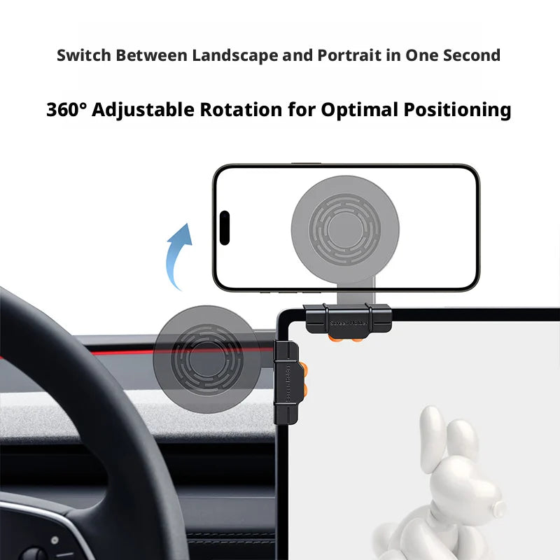 SEAMETAL Car Mounted Display Screen Phone Holder 360 Degree Rotation Magnetic Center Control Phone Mount for Car Accessories