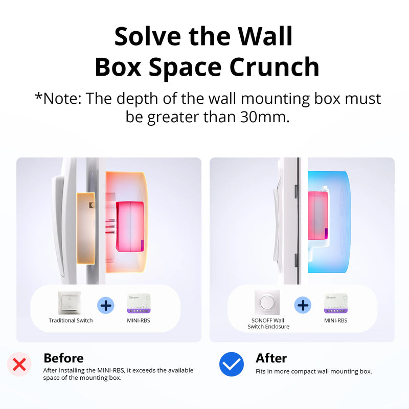 SONOFF ERBS Fusion Series Roller Shutter Wall Switch Enclosure EU Wall Box Compatible Fireproof PC Housing Clip-On Switch Design