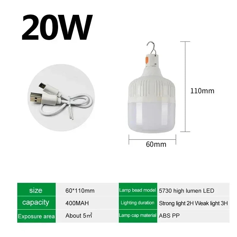 ភ្លើងសម្រាប់បោះតង់ ចង្កៀង LED ចល័ត អាចសាកបានដោយ USB អំពូលព្យួរក្រៅផ្ទះ ភ្លើងសង្គ្រោះបន្ទាន់សន្សំសំចៃថាមពលសម្រាប់តង់សួនច្បារ