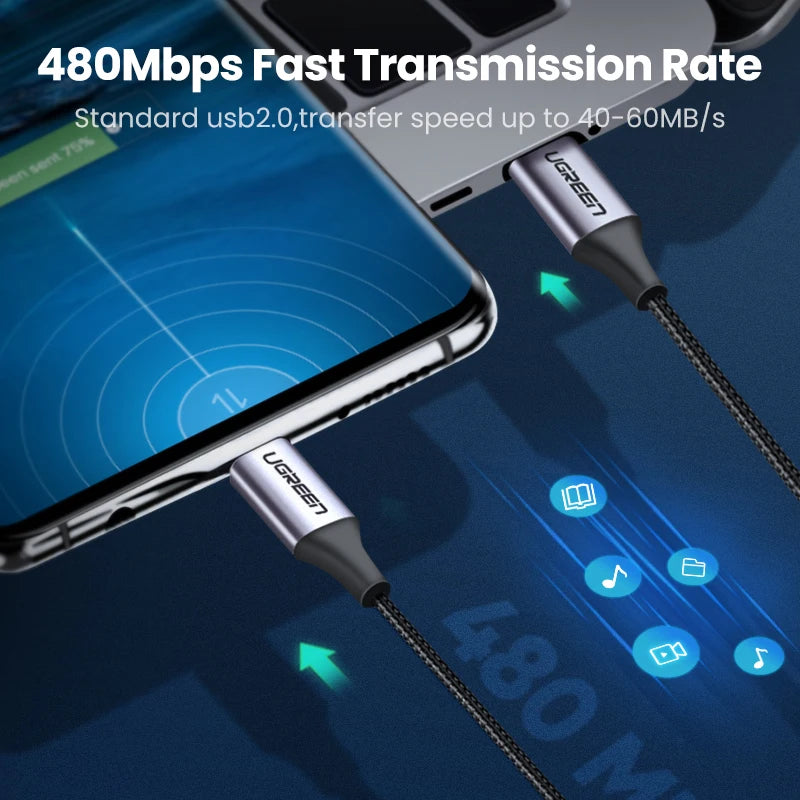 UGREEN USB C to USB C Cable PD100W USB Type C Charging Cable for MacBook Pro iPad Pro 2020 Samsung S20 S10 Quick Charger USB