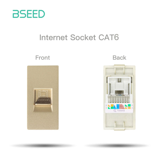 រន្ធដោតជញ្ជាំង BSEED អ៊ីនធឺណិត Cat6 គ្រឿងបន្លាស់ប្លាស្ទិកស៊ុម USB Type-C រន្ធសាកថ្មទូរទស្សន៍ HDMI ចំណុចប្រទាក់មុខងារ DIY ផ្នែករួមបញ្ចូលគ្នាដោយឥតគិតថ្លៃ