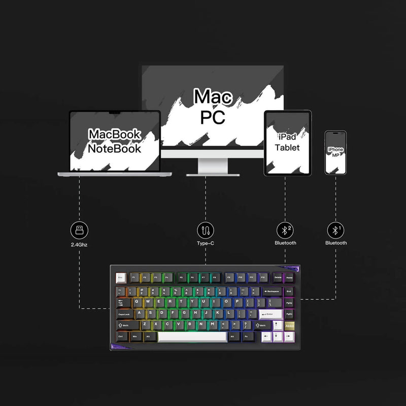 Akko 75% VIA Mechanical Keyboard Gem 01 81Keys Layout