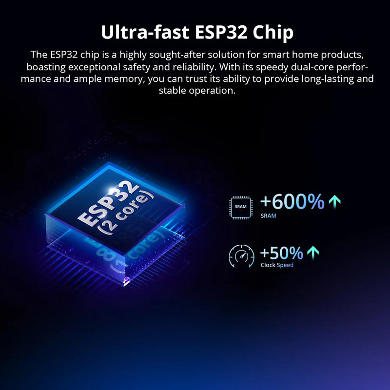 SONOFF MINIR4 Extreme WiFi Smart Switch 1-10PCS Tiny Size External Switch Control Detach Relay Mode via EWeLink Alexa Google