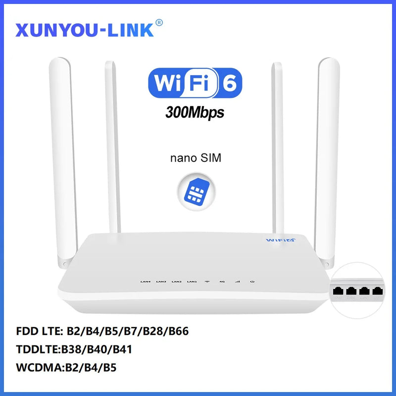 4G LTE WIFI Router WiFi 6 Mobile Modem 300Mbps Signal Amplifie With Nano SIM Card Slot 4 LAN Interfaces Support 32 Wireless Use
