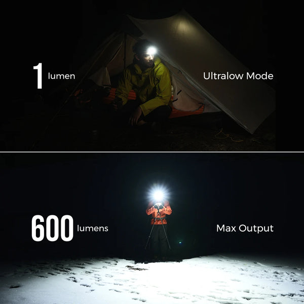 FLEXTAIL TINY HELIO 600Z - Headlamp, Headlight with Replaceable 700mAh Battery for Outdoor Camping Fishing Running(2025 Version)