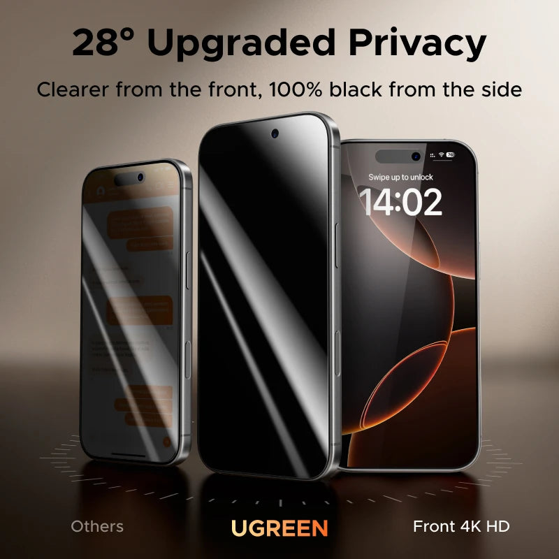 UGREEN 2PCS Privacy Screen Protector For iPhone 17 16 Pro Max Anti-Spy Tempered Glass For iPhone 17 Air Screen Protectors