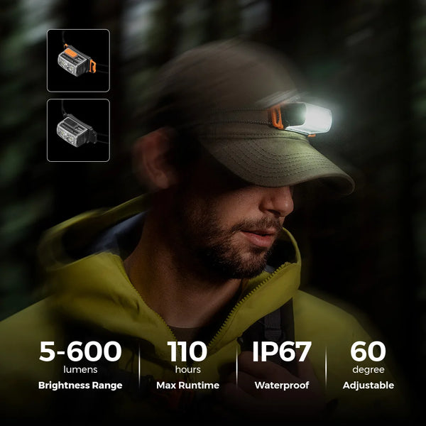 FLEXTAIL TINY HELIO 600Z 2025 - Bright Beam Headlamp, USB-C Rechargeable LED Headlight for Camping Fishing Hiking Bike Riding