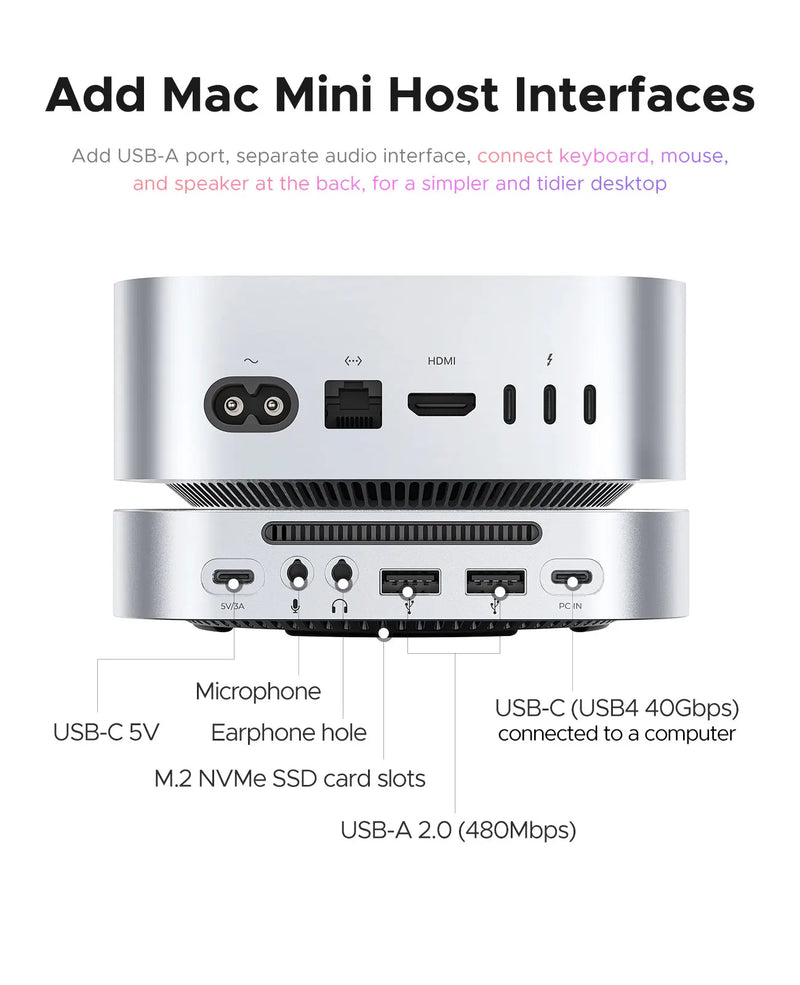 ORICO 40G MiniMate USB HUB Docking Station for Mac Mini M4 M4 Pro M.2 NVMe 512G 1T 2T Portable Mobile Hard Drive USB-A&C Port