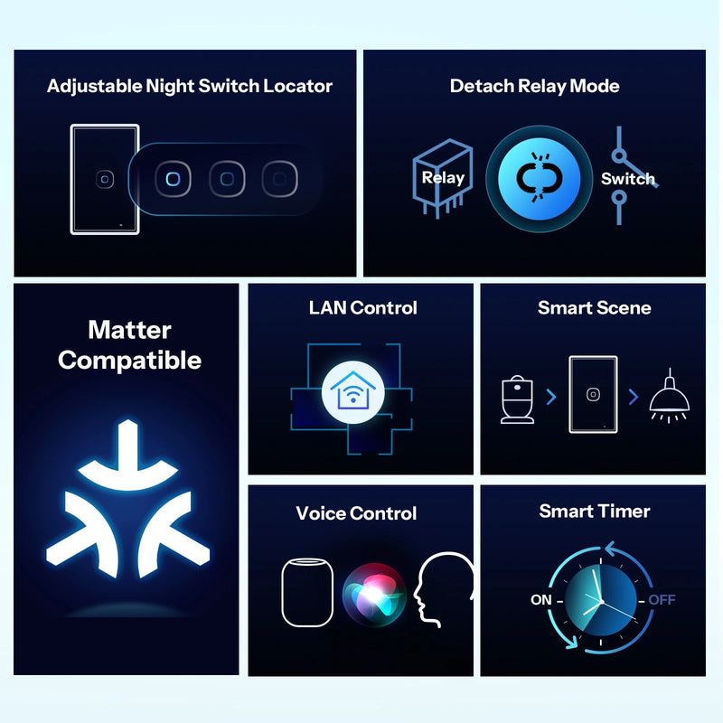 SONOFF T6 120 1/2/3 Gang Black TX Gen2 Matter Smart Touch Wall Switch Detach Relay Mode Night Switch Works with Alexa Apple Home