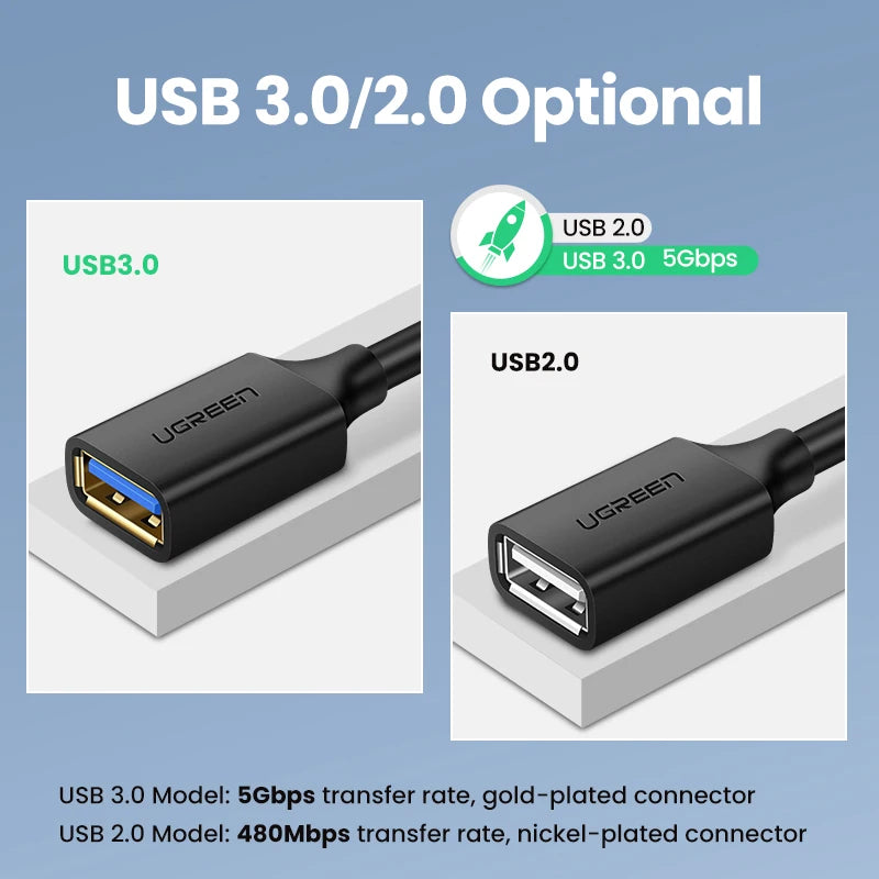 UGREEN USB Extension Cable USB 3.0 Cable for Smart Laptop PC TV Xbox One SSD USB 3.0 2.0 Extender Cord Mini Fast Speed Cable