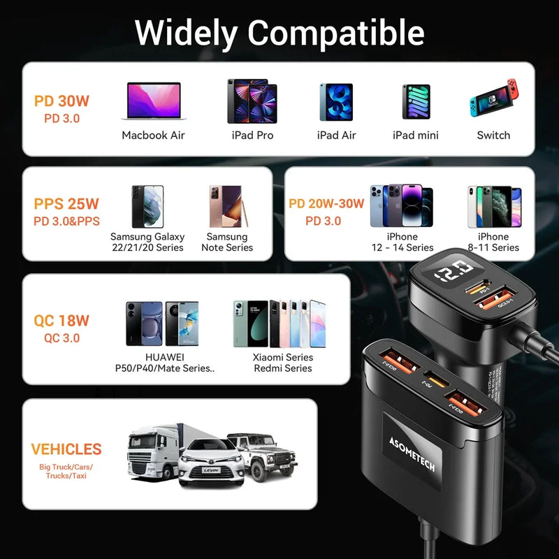 ឆ្នាំងសាករថយន្ត 5 ក្នុង 1 78W PD 3.0 QC 3.0 SCP សាកលឿន USB Type C ឆ្នាំងសាករថយន្តលឿនសម្រាប់ iPhone 13 14 Pro Samsung Huawei