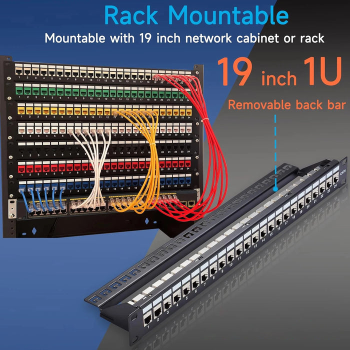 ZoeRax 24 Port RJ45 Patch Panel Cat6 Feed Through, Coupler Network Patch Panel 19 Inch, Inline Keystone Ethernet Patch Panel