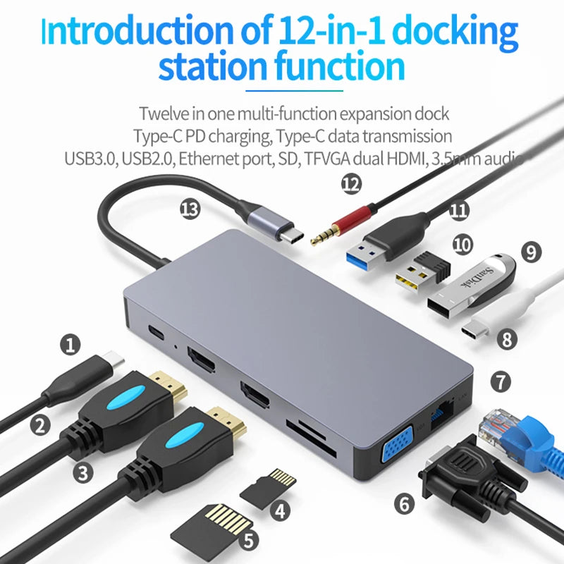 Blueendless Dual HDTV 12 រន្ធ Type C Hub អាលុយមីញ៉ូម រន្ធច្រើនសម្រាប់អានកាត SD/TF RJ45 1000M VGA Usb Adapter 12 ក្នុង 1 Usb C Hub