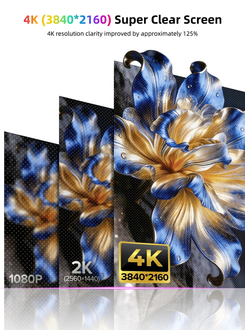 ម៉ូនីទ័រចល័ត PERFECT QLED 4K ទំហំ 15.6 អ៊ីញ 131% sRGB HDR IPS UHD USB-C កុំព្យូទ័រយួរដៃ កុំព្យូទ័រ អេក្រង់ HDMI ជាមួយ Smart Cover និងឧបករណ៍បំពងសម្លេងពីរ