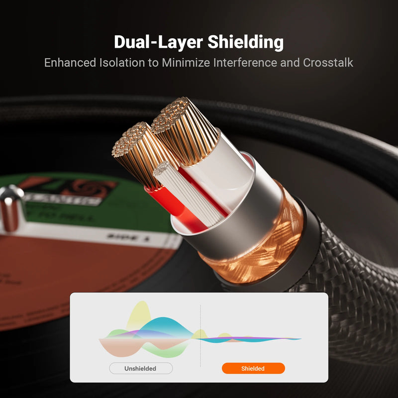 ខ្សែអូឌីយ៉ូ Fosi Audio 3.5mm ទៅ 2RCA ខ្សែ RCA ទង់ដែងពីរស្នូលសម្រាប់ឧបករណ៍ពង្រីកសំឡេងកុំព្យូទ័រទូរស័ព្ទ MP3