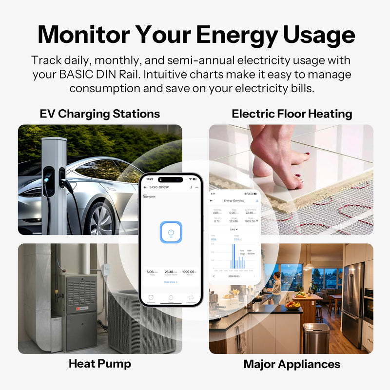 SONOFF BASIC-ZB1GSP Basic DIN Rail Zigbee Smart Switch 32A High-Power Double-Pole Switching Energy Tracking Overload Protection