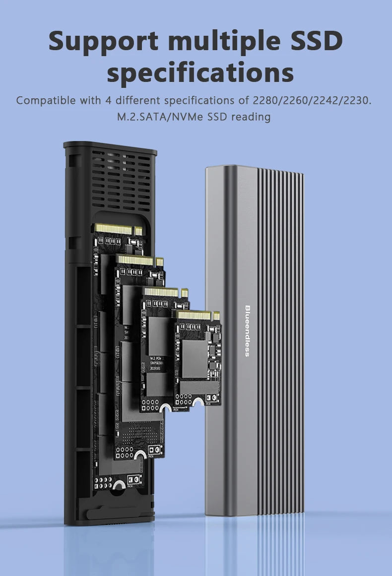 ស្រោម SSD M2 ពិធីការពីរ Blueendless NVME Enclosure M.2 ទៅ USB Type C 3.1 SSD Adapter សម្រាប់ NVME+NGFF SSD Disk Box M.2 SSD Case
