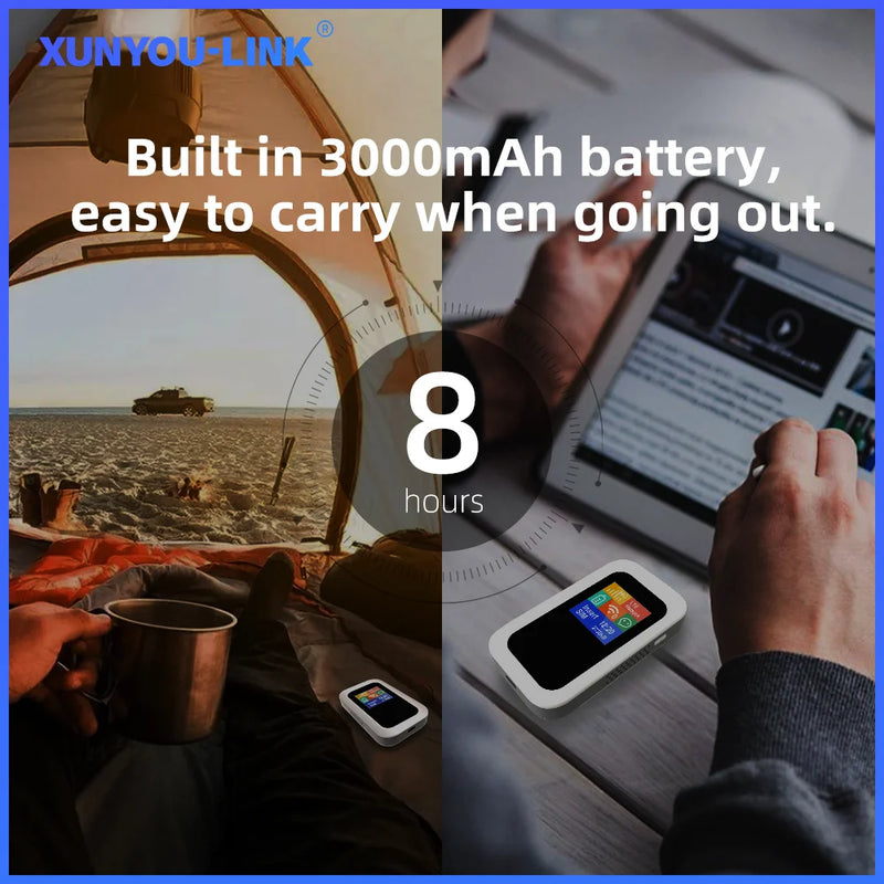 XUNYOU-LINK Cat 6 LTE Mobile WiFi Router 4G+ WIFI 6 Portable Hotspot with 3000mAh Battery High-Speed Internet Pocket WiFi Modem