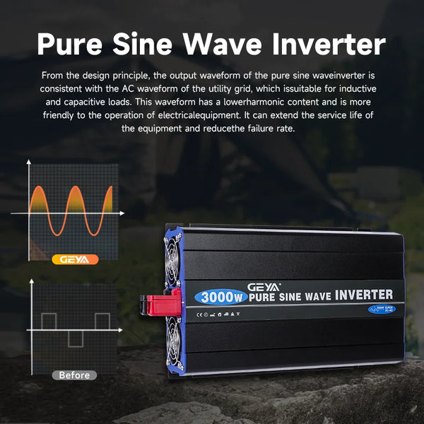 ឧបករណ៍បម្លែងភ្លើង GEYA Pure Sine Wave Car Power Inverter DC 12V ទៅ AC 220V រន្ធដោត EU ជាសកលសម្រាប់ RV, ឡានដឹកទំនិញ, គ្រឿងបន្ថែមរថយន្តដើរដោយថាមពលព្រះអាទិត្យ