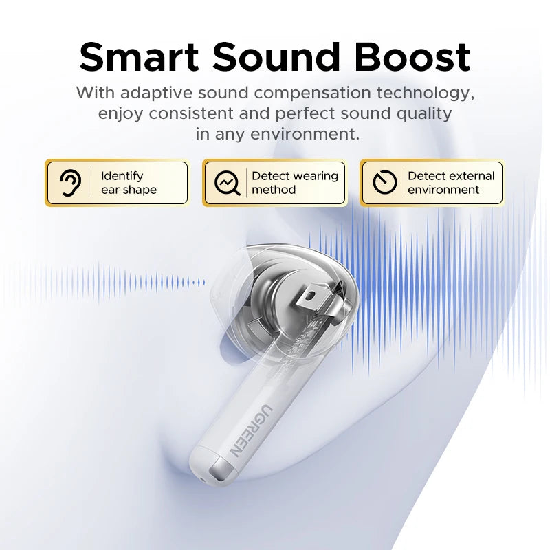 UGREEN LightBuds TWS Earphones Bluetooth 6.0 Wireless Headphones APP Spatial Audio Earbuds 4-Mic Call Noise Reduction 35 Hours