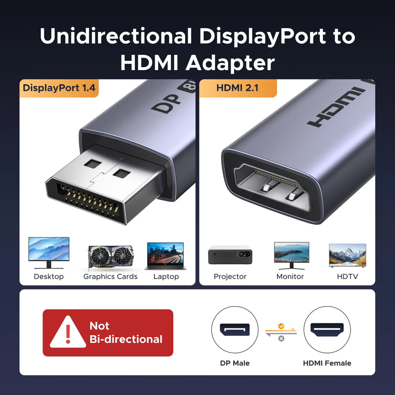 UGREEN Displayport 1.4 DP to HDMI Adapter 8K 60Hz Converter,Uni-Directional Display Port to HDMI Converter VRR HDR HDCP2.3 0.2m