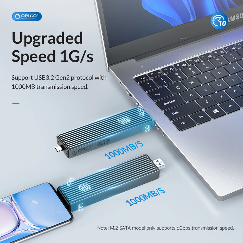 ORICO 2 in 1 USB A Type-C Dual Interface M.2 SSD Case Support M2 NVMe M Key SATA NGFF M&B Key SSD Hard Disk with Cooling Vest