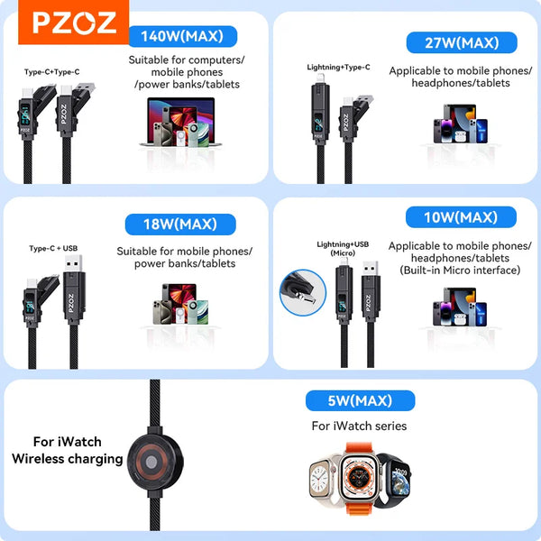 PZOZ For usb type c to lightning typec micro phone charging cable Apple watch Ultra 4/3/2 iWatch Series 12 11 10 9 8 7 SE cable