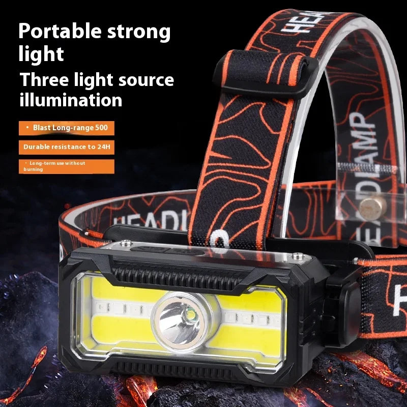 ចង្កៀងមុខ LED ៦ម៉ូដ ភ្លើងមុខការពារទឹក ថាមពលខ្លាំង ប្រភេទ C អាចសាកបាន 18650 សម្រាប់បោះតង់ នេសាទ ចង្កៀងសង្គ្រោះបន្ទាន់